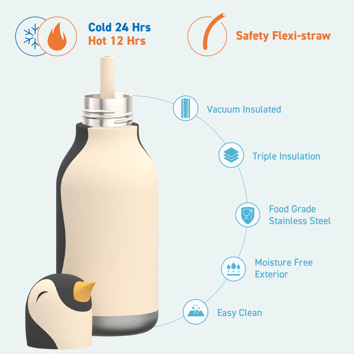 Bestie_Amazon_Penguin_Image-3 Asobu Bestie veepudel – lekkekindel termos penguin