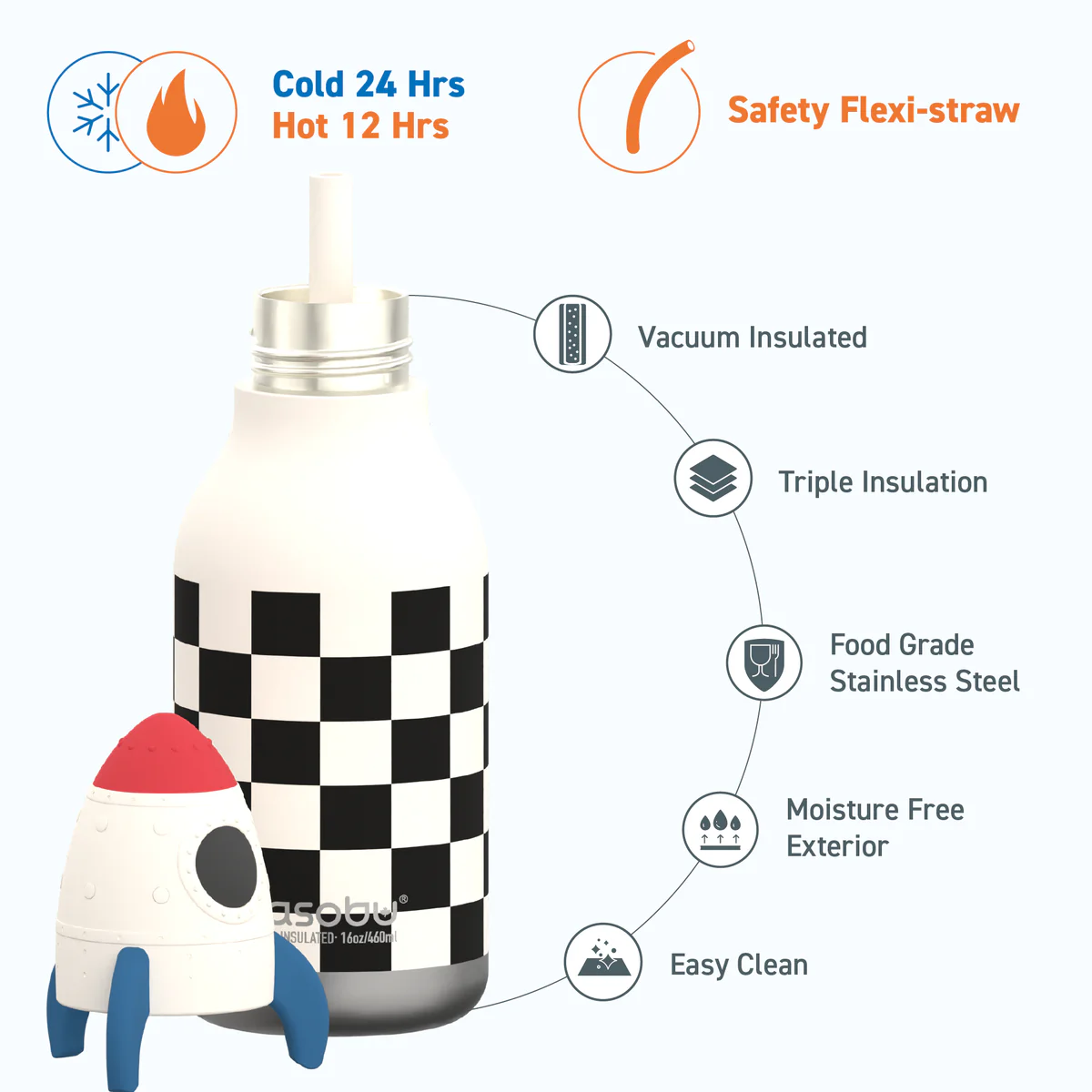 Asobu Bestie veepudel – lekkekindel termos rocketship