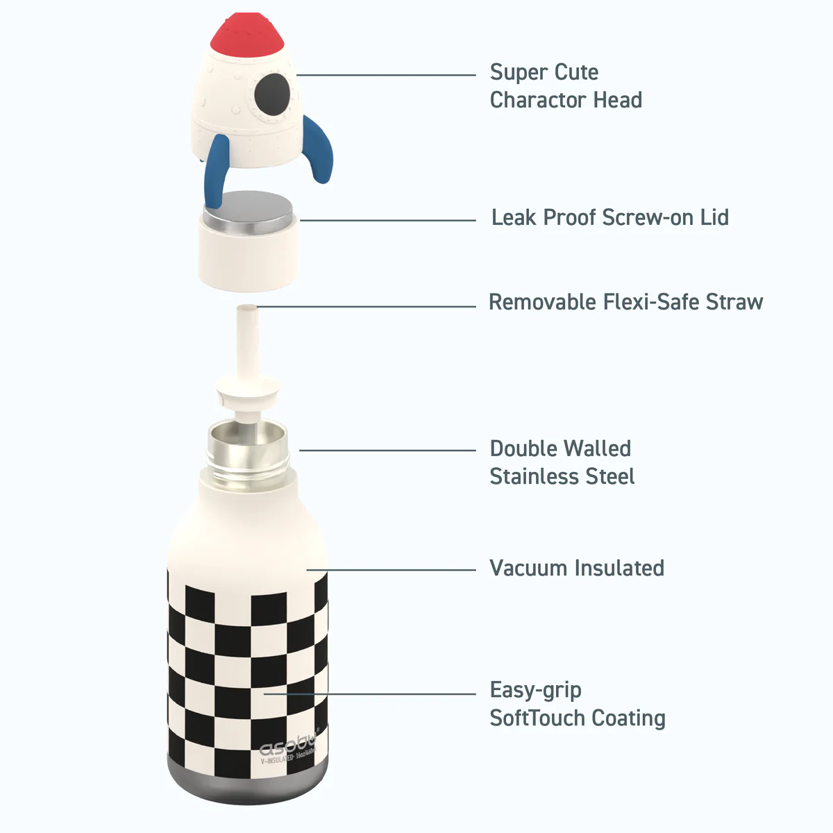 Asobu Bestie veepudel – lekkekindel termos rocketship