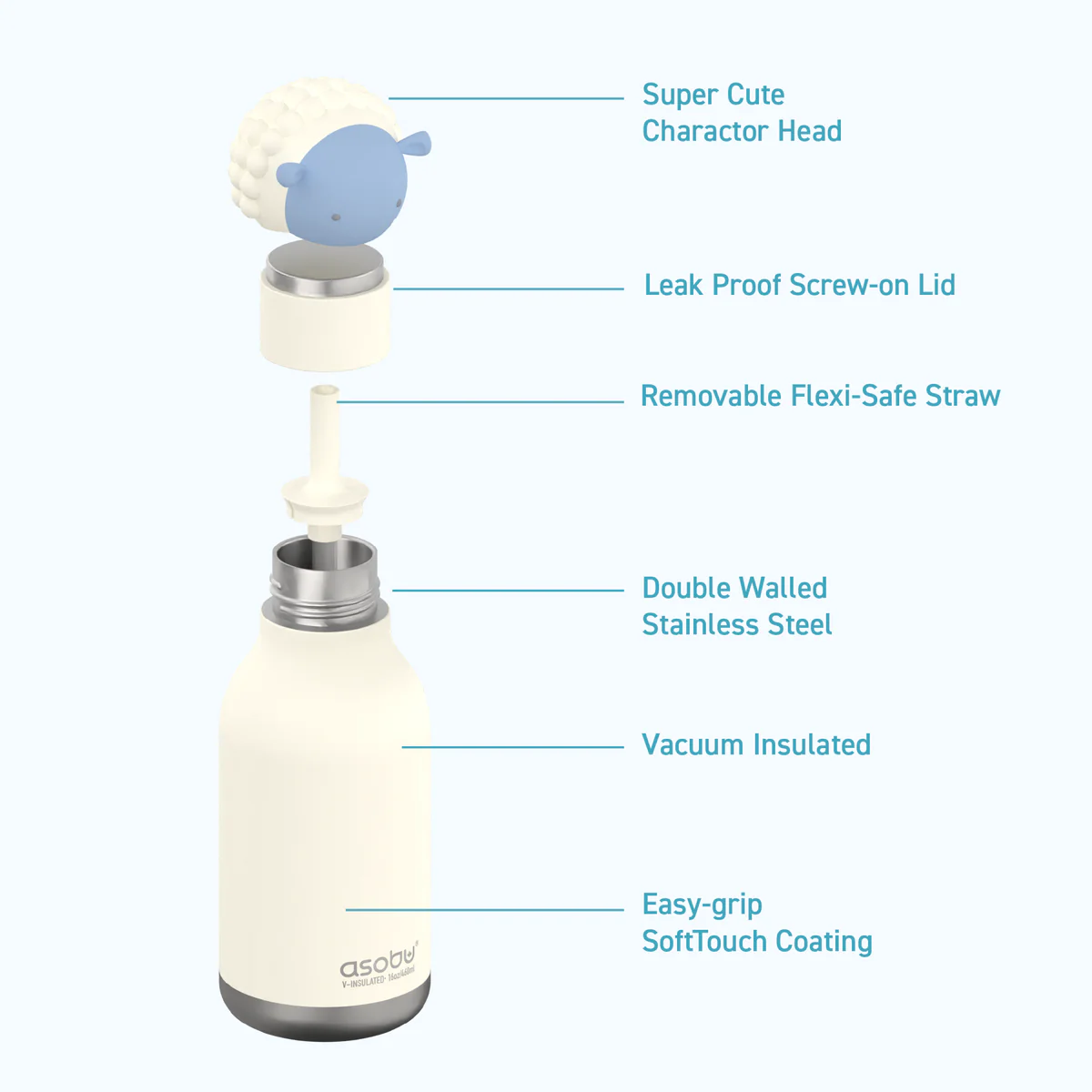 Bestie_Amazon_Sheep_Image-5_a0ade33b-76cc-438e-b574-4f7ace164936 Asobu Bestie veepudel – lekkekindel termos sheep